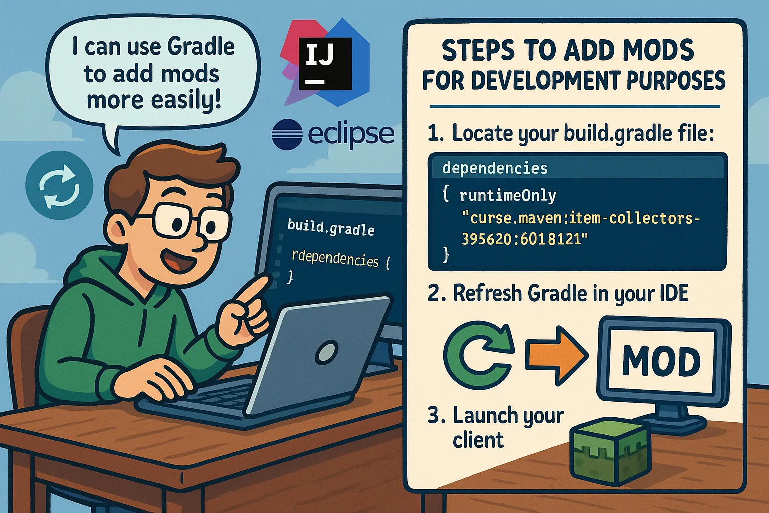 Add Minecraft Mods for Development Purposes in your IDE